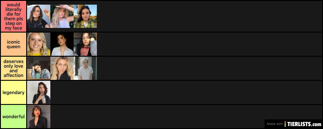 final tier list