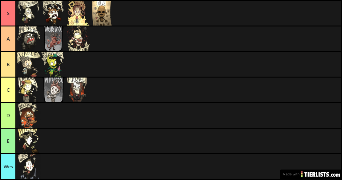 FINAL TIERLIST