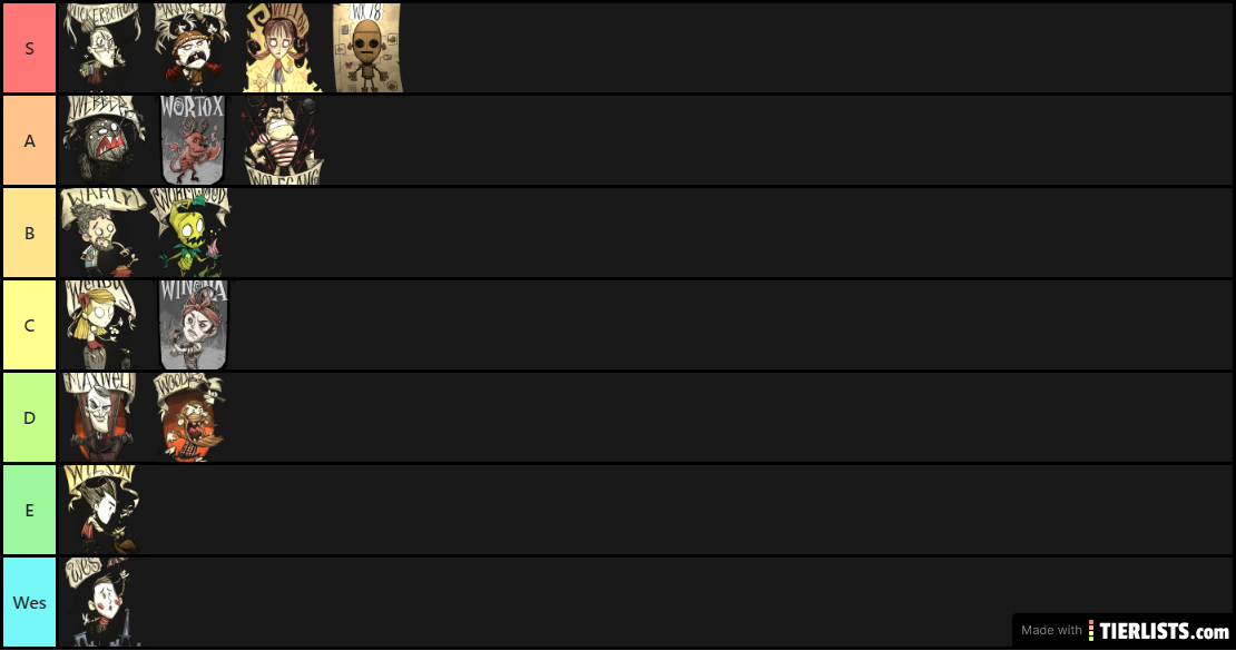 FINAL TIERLIST