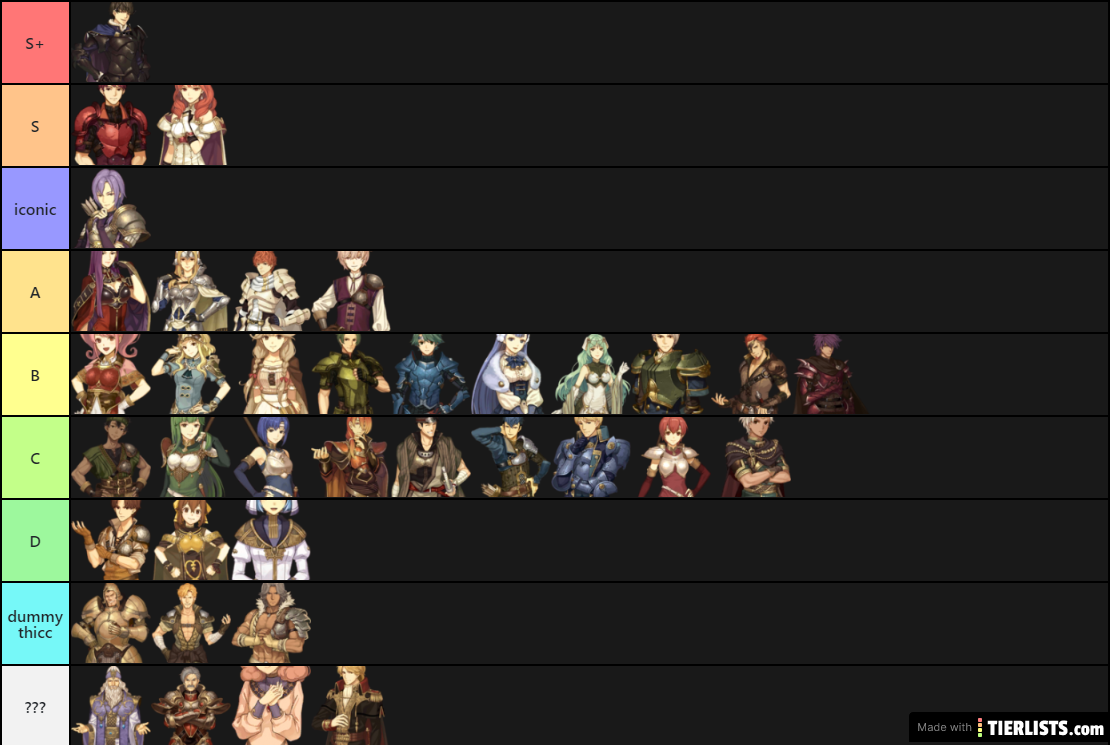 Fire Emblem Echoes ranked