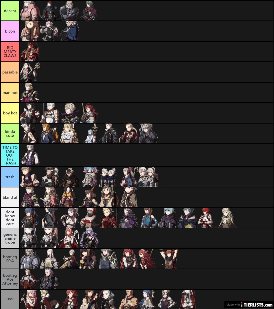 Fire Emblem Fates ultimate tier list