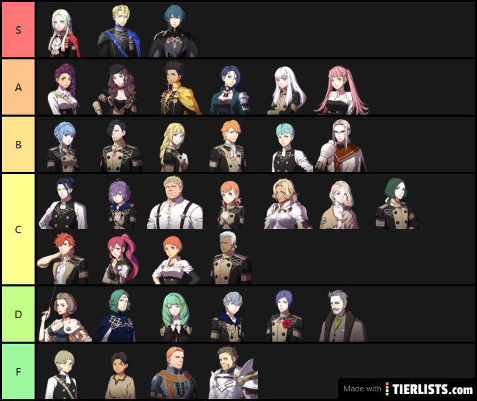 Fire Emblem Three Houses Character Tier List