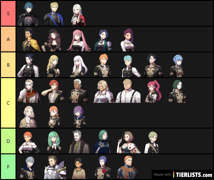 Fire Emblem Three Houses Character Tier List