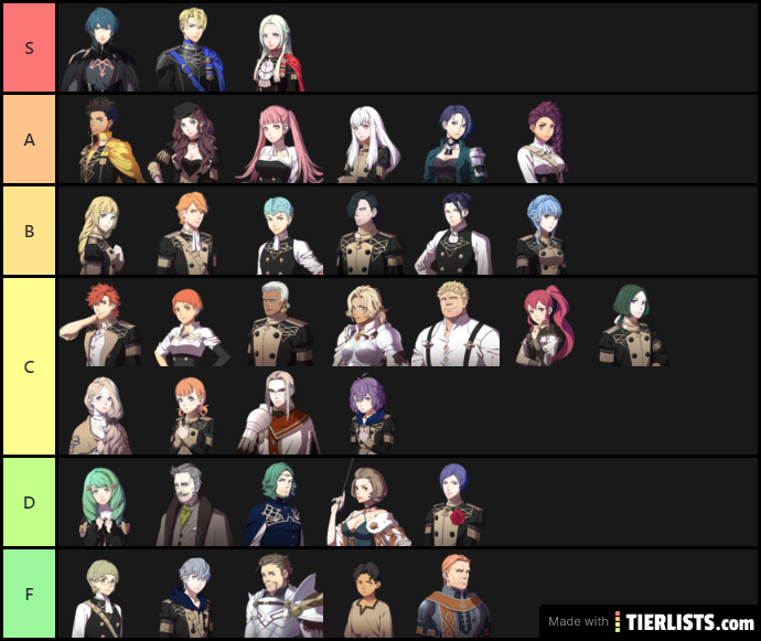 Fire Emblem Three Houses Character Tier List