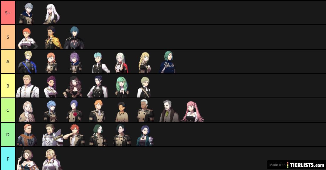 Fire Emblem: Three Houses Characters