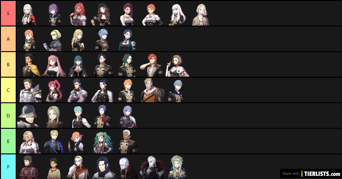 Fire Emblem Three Houses Characters