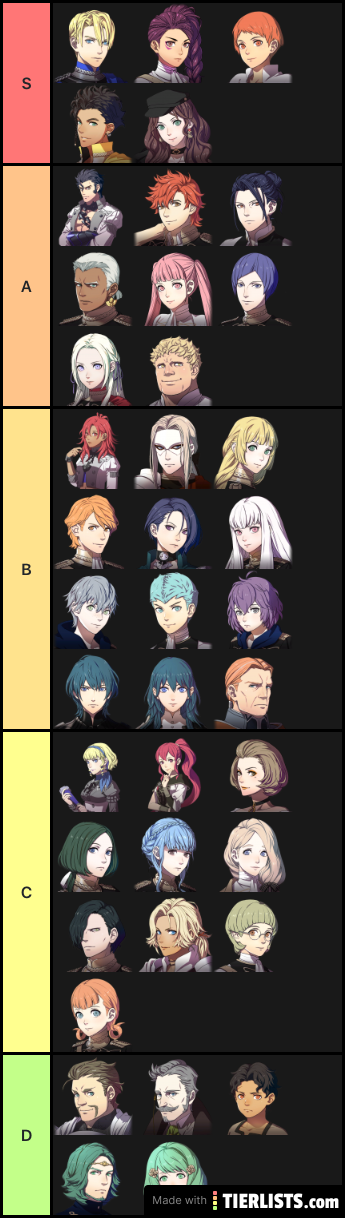 Fire Emblem Three Houses Characters