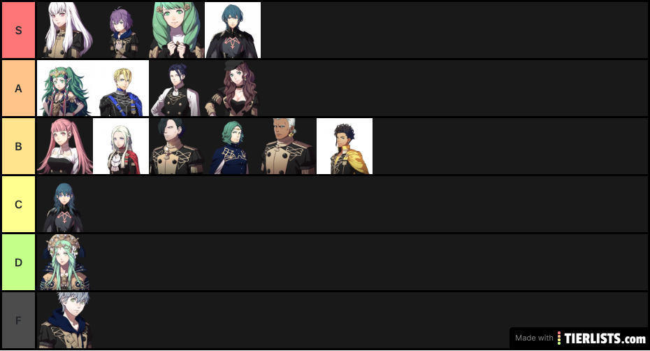 Fire Emblem Three Houses Characters Wave 1 Tier List