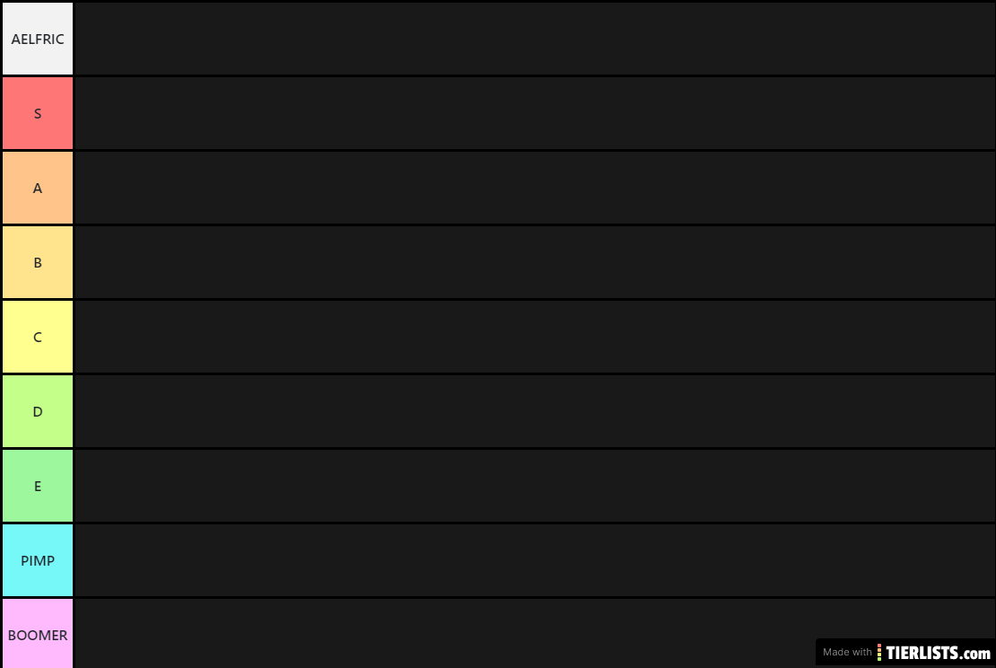 Fire Emblem Three Houses SIMP Tier List