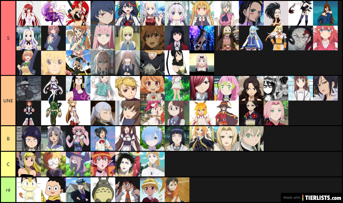 firs tier list