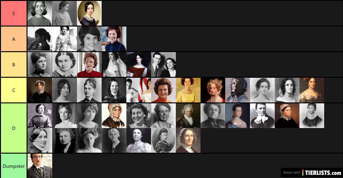 First Lady Tier List