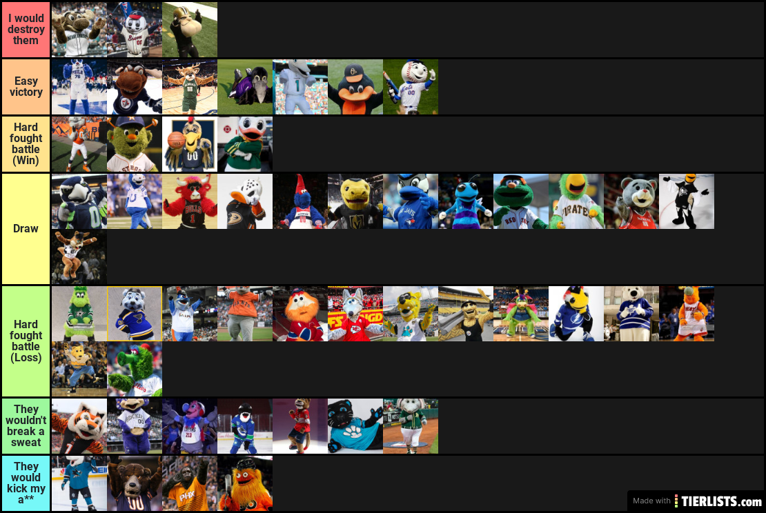 First tier list