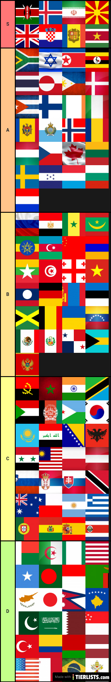 Flags