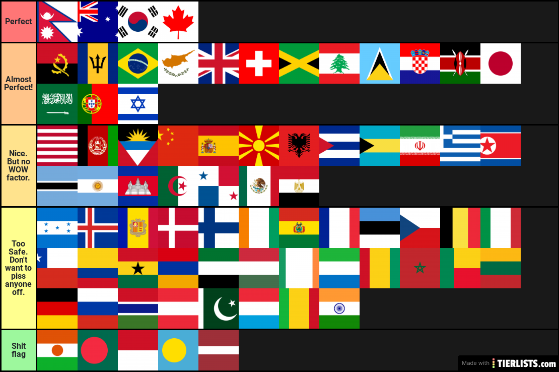 Flags