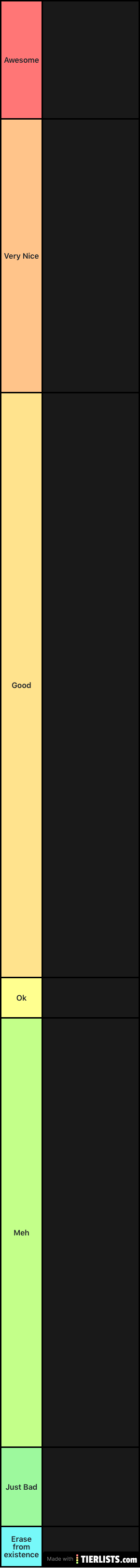 Flicker tier list