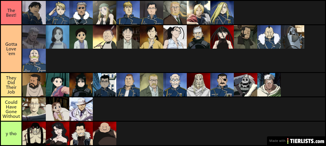 FMA:B characters