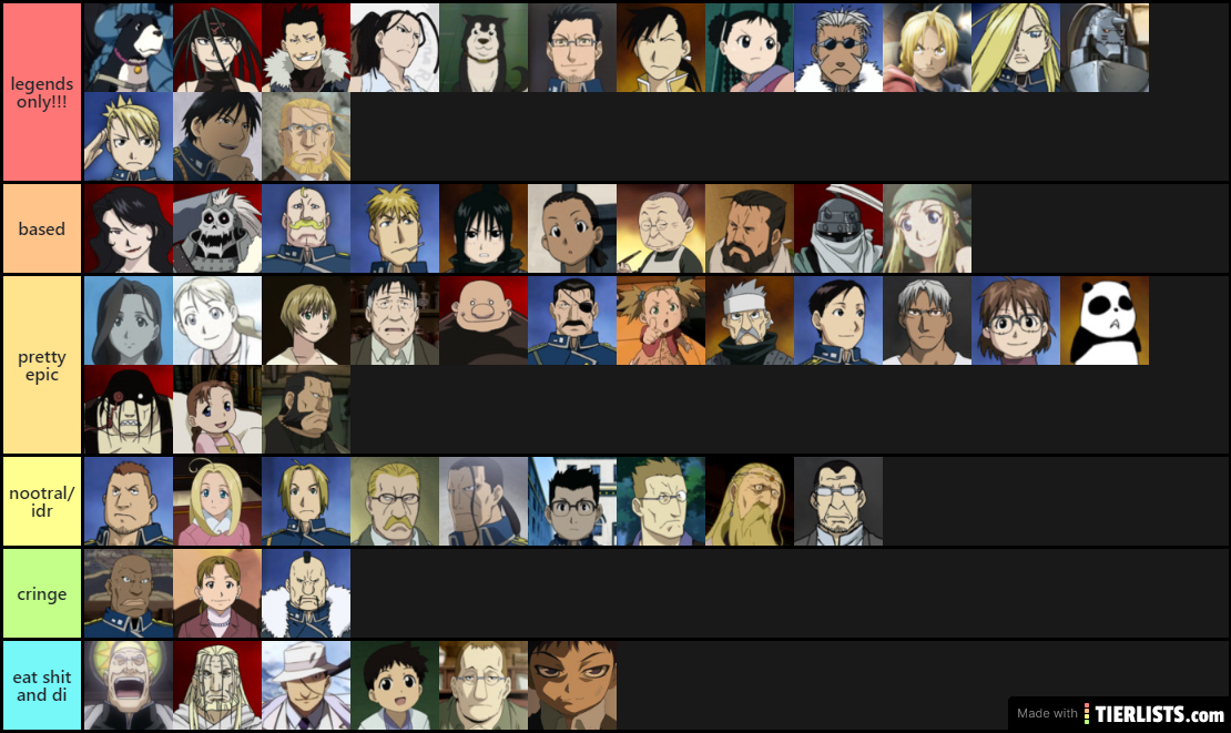 fmab list