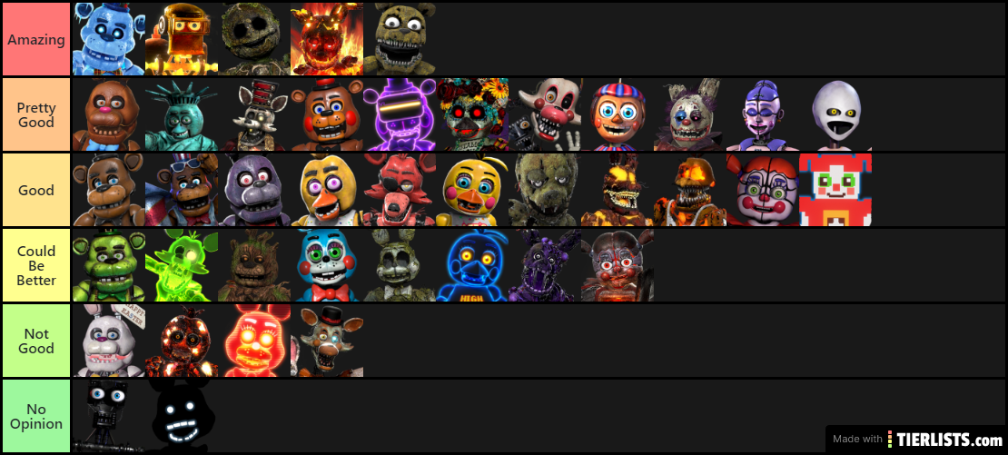 fnaf ar tier list