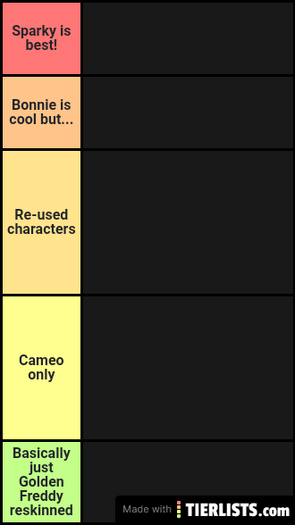 FNAF AU Tier List