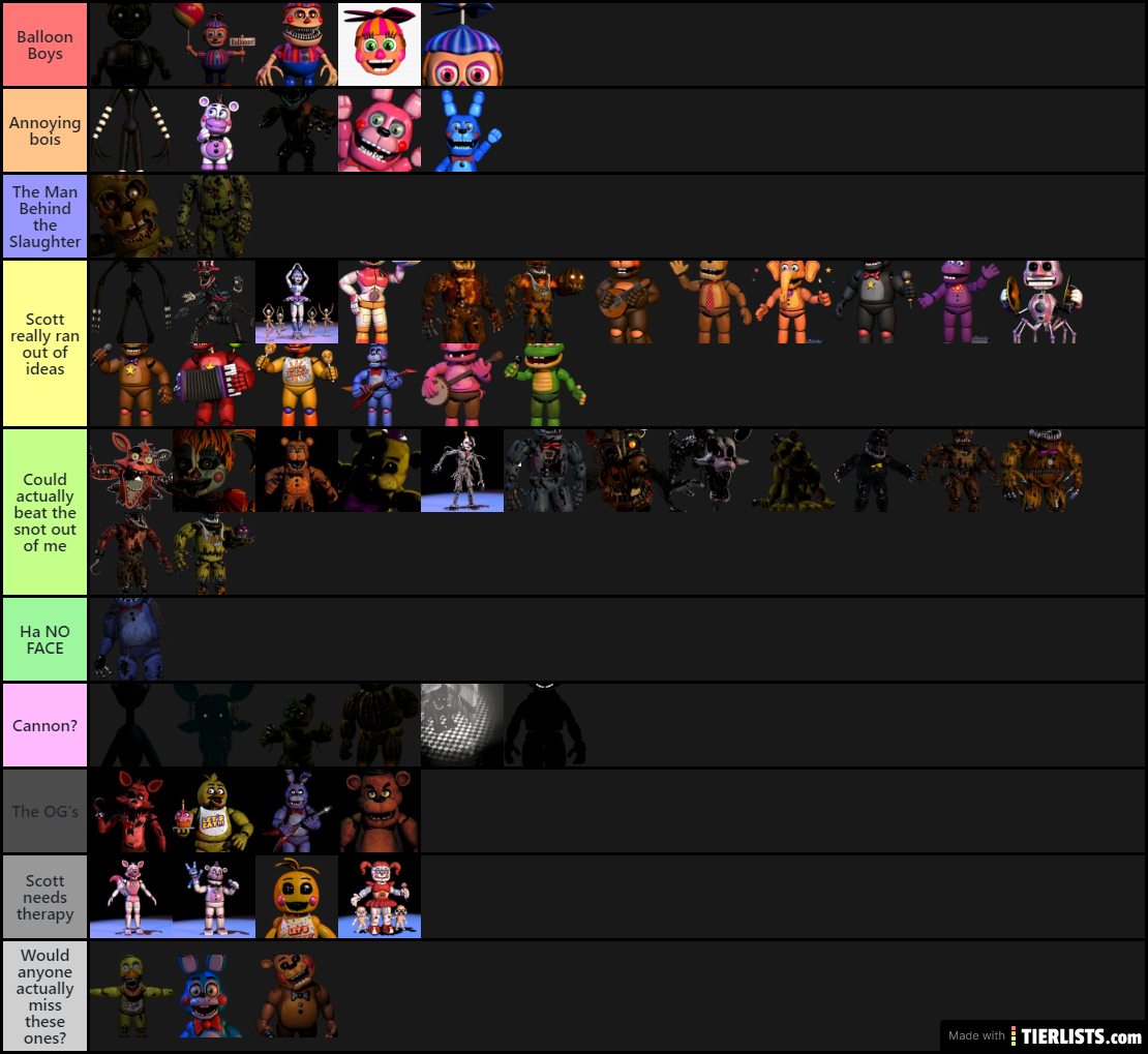 Fnaf Characters