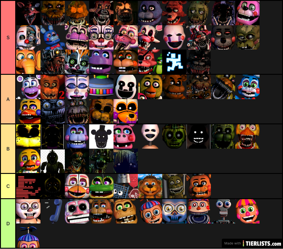 Fnaf characters