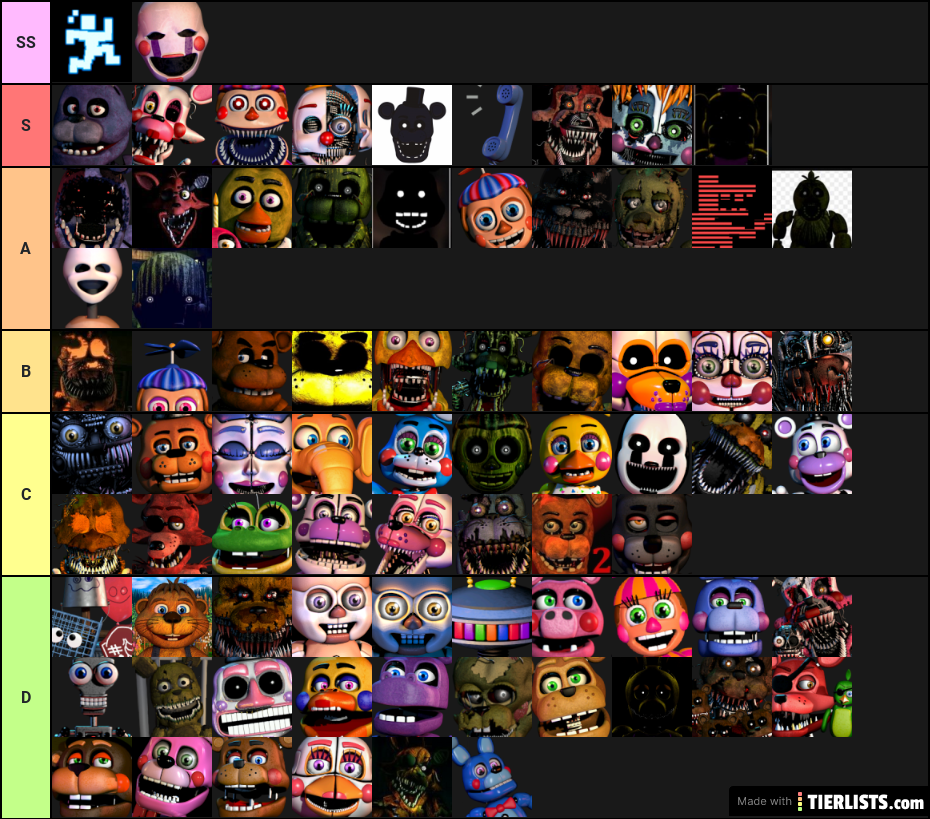 fnaf characters + scott