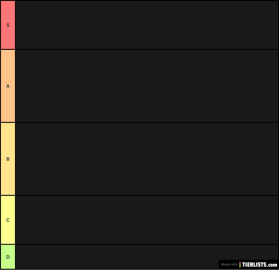 FNAF CHARACTERS TIER LIST