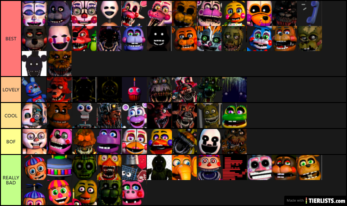 Fnaf classement