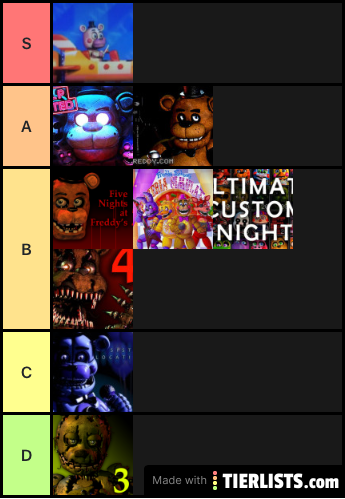 Fnaf