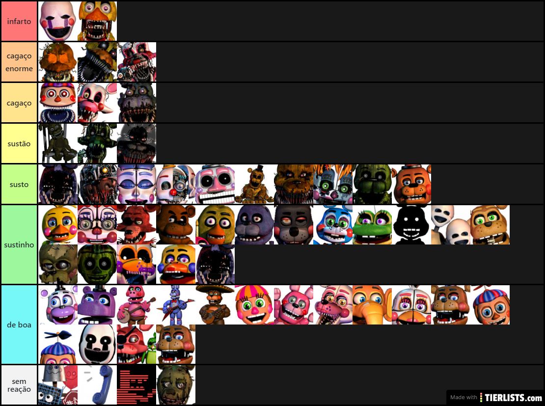 fnaf lista