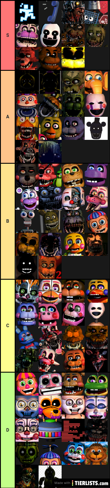 Fnaf Tier