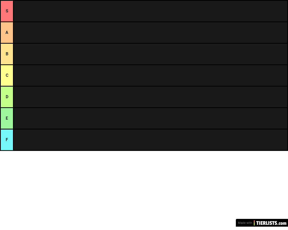 fnaf tier list