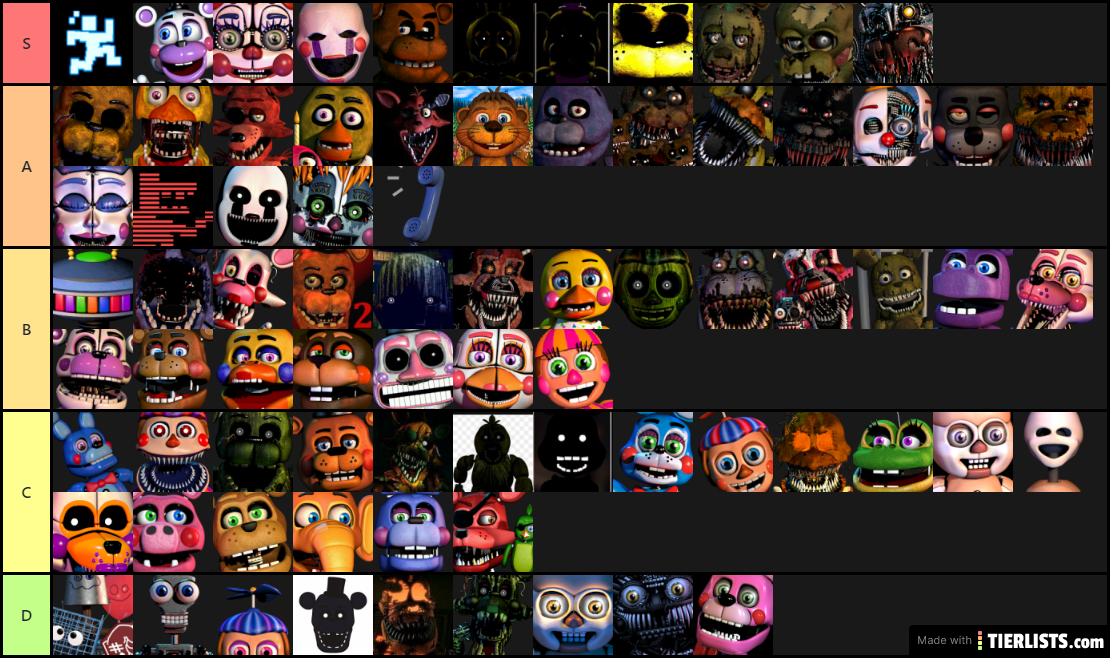 fnaf tier list