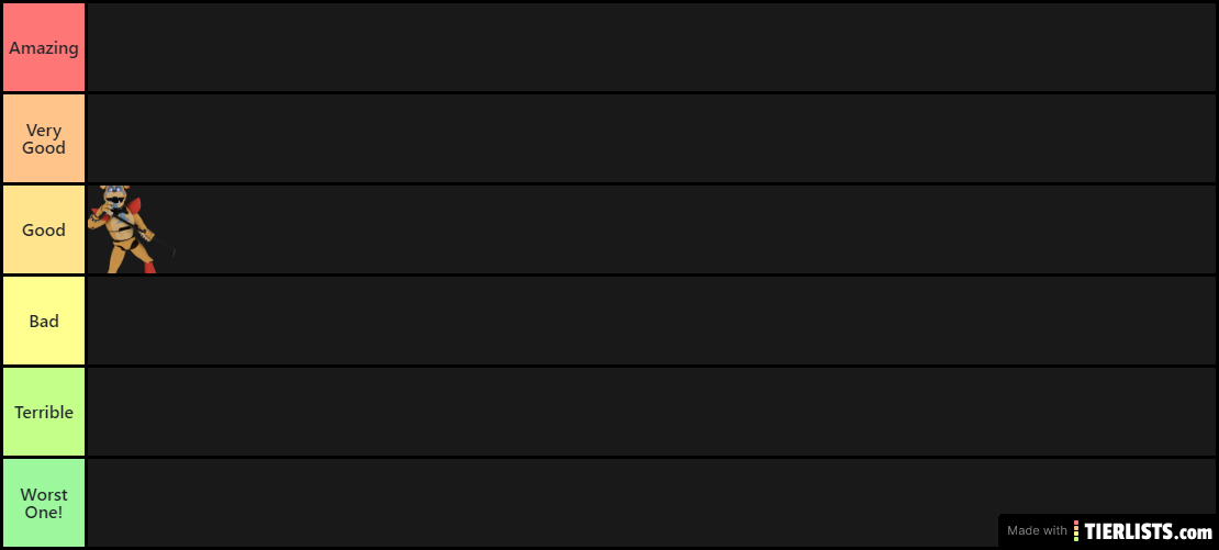 Fnaf Tier List