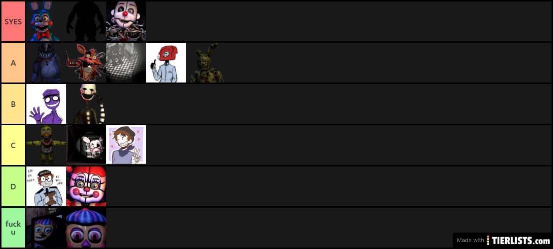 FNaF tier list