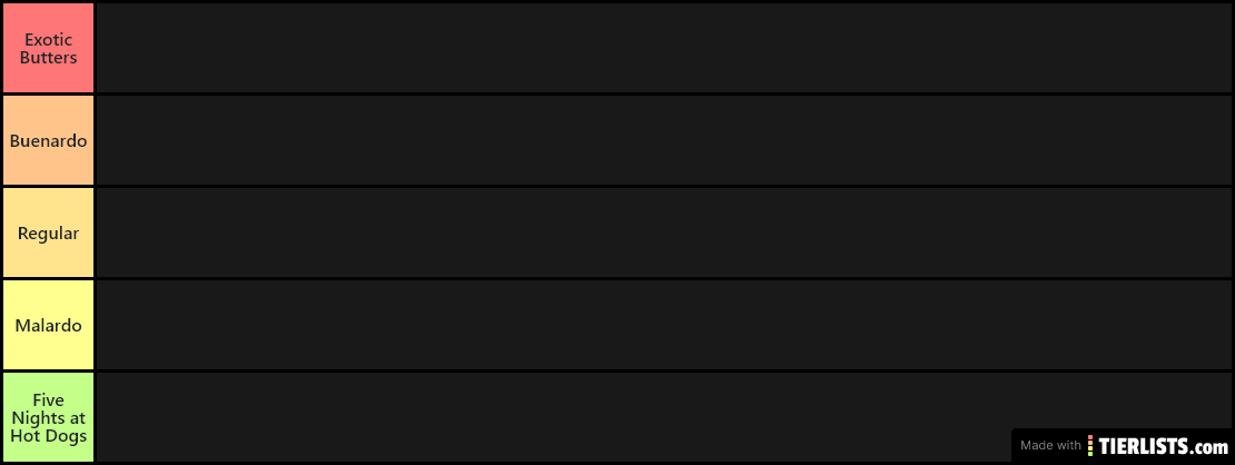 Fnaf Tier List