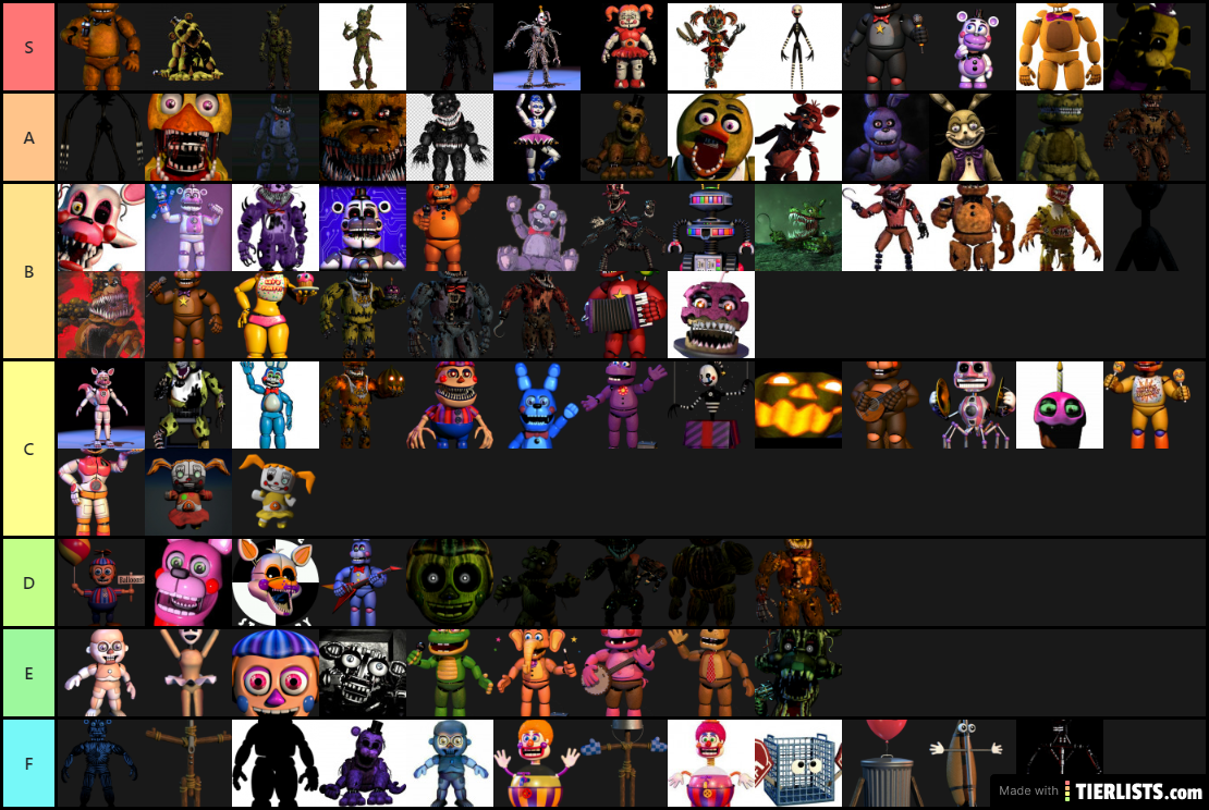 fnaf tier list