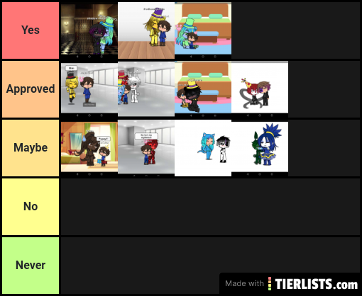 Fnamr ship tier list