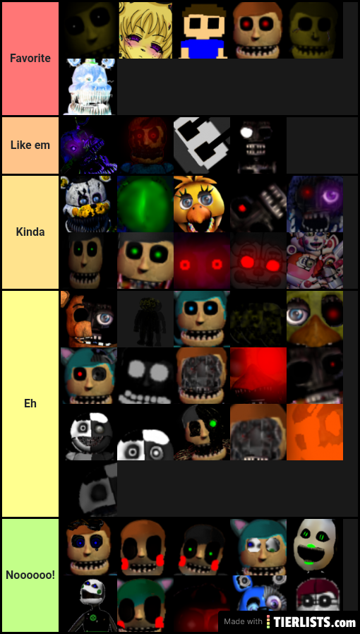 Fnamr tier list