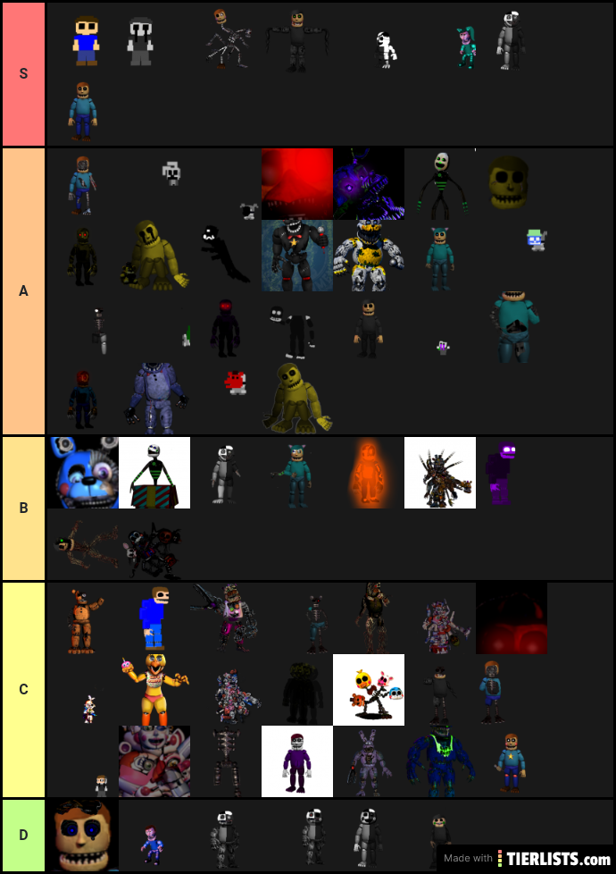 Fnamr tier list