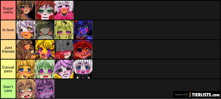 Fnia tier list pizzeria simulator edition