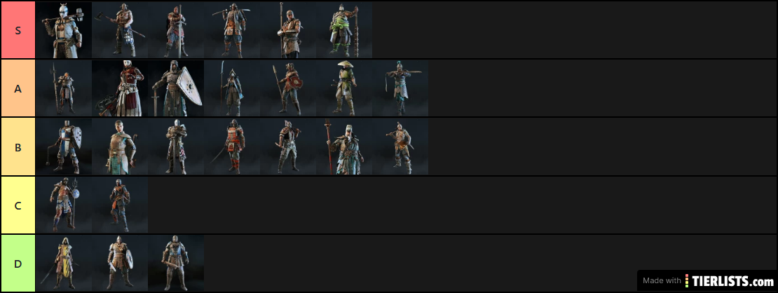 For Honor list