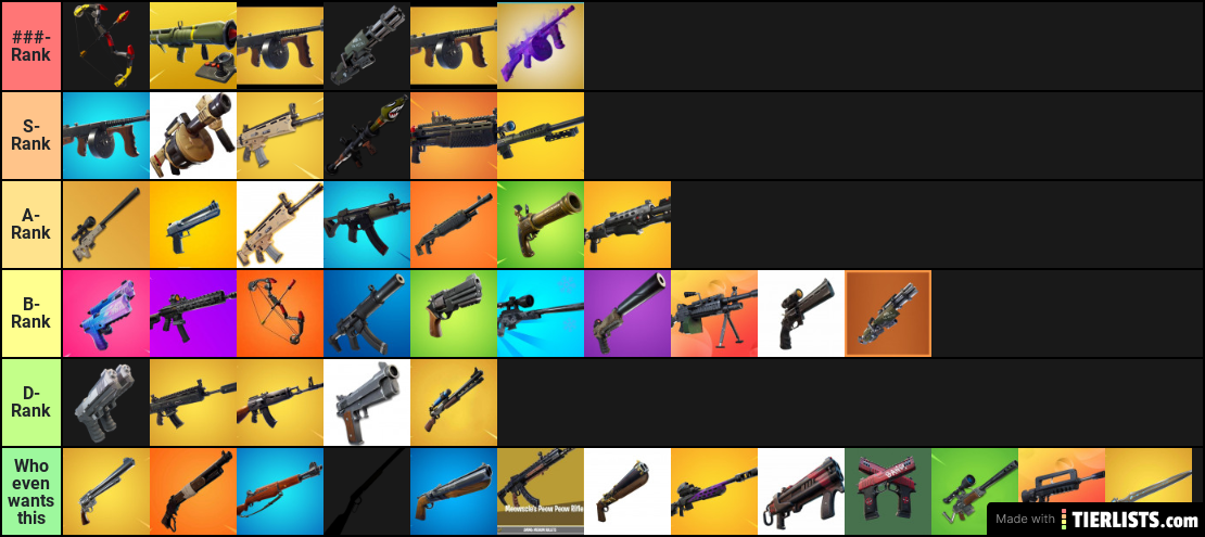 Fortnite gun ranking