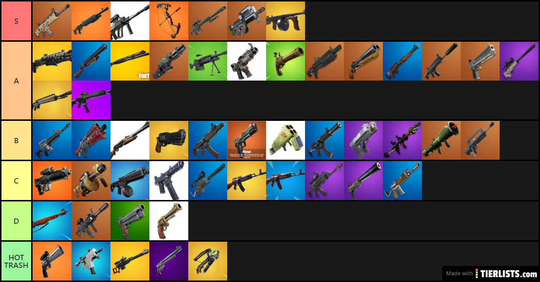 Fortnite Gun Tier List