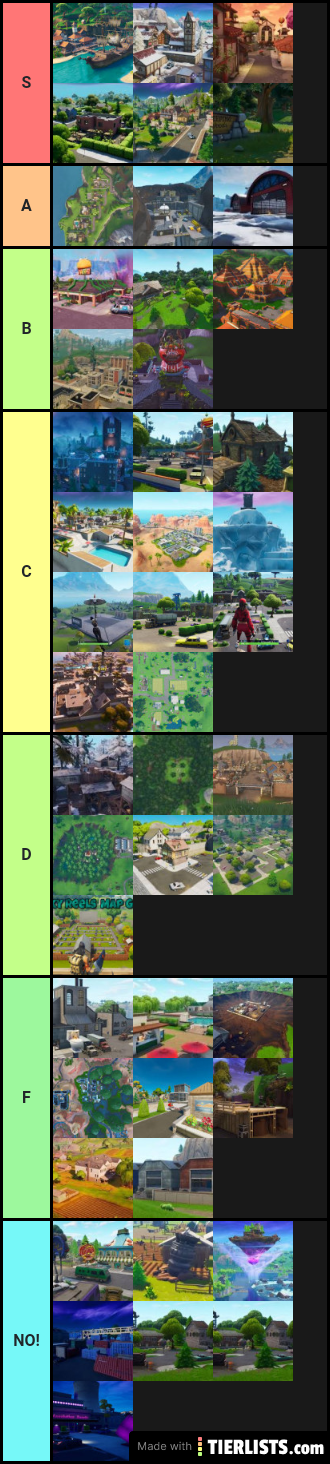 Fortnite Locations