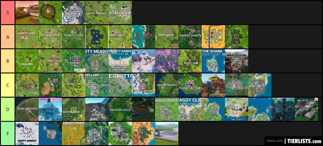 Fortnite Map Locations