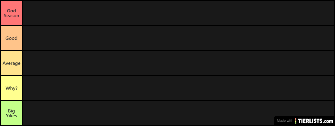 Fortnite Season Tier List