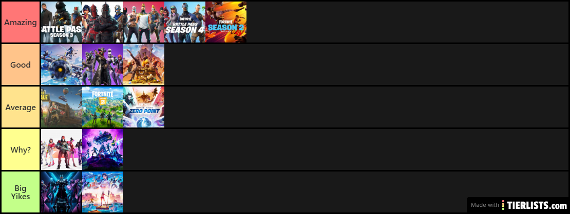 Fortnite Season Tier List