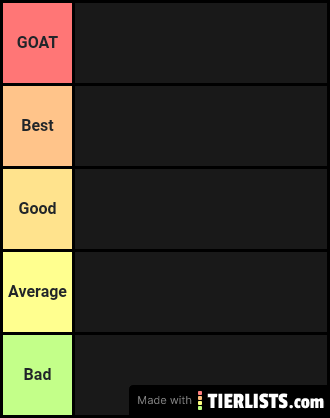 Fortnite Seasons Rankings