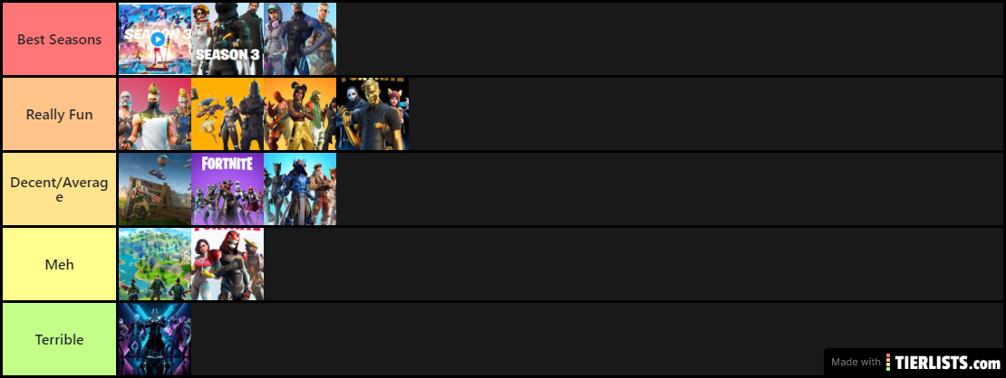 Fortnite Seasons Tier List